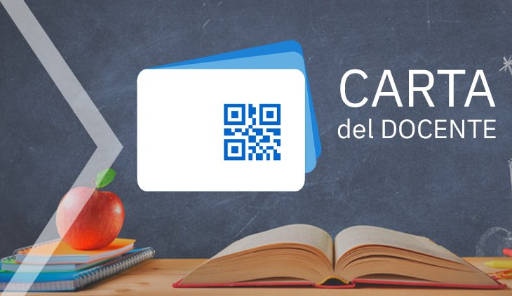 Grafica della Carta del Docente con QR code, libri e materiali scolastici