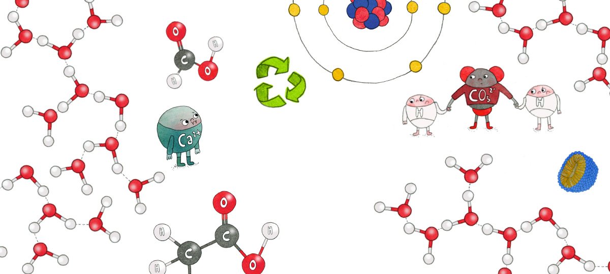 Grafica di copertina del progetto didattico chimica amica con elementi chimici, molecole, atomi e logo